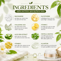 Collagen